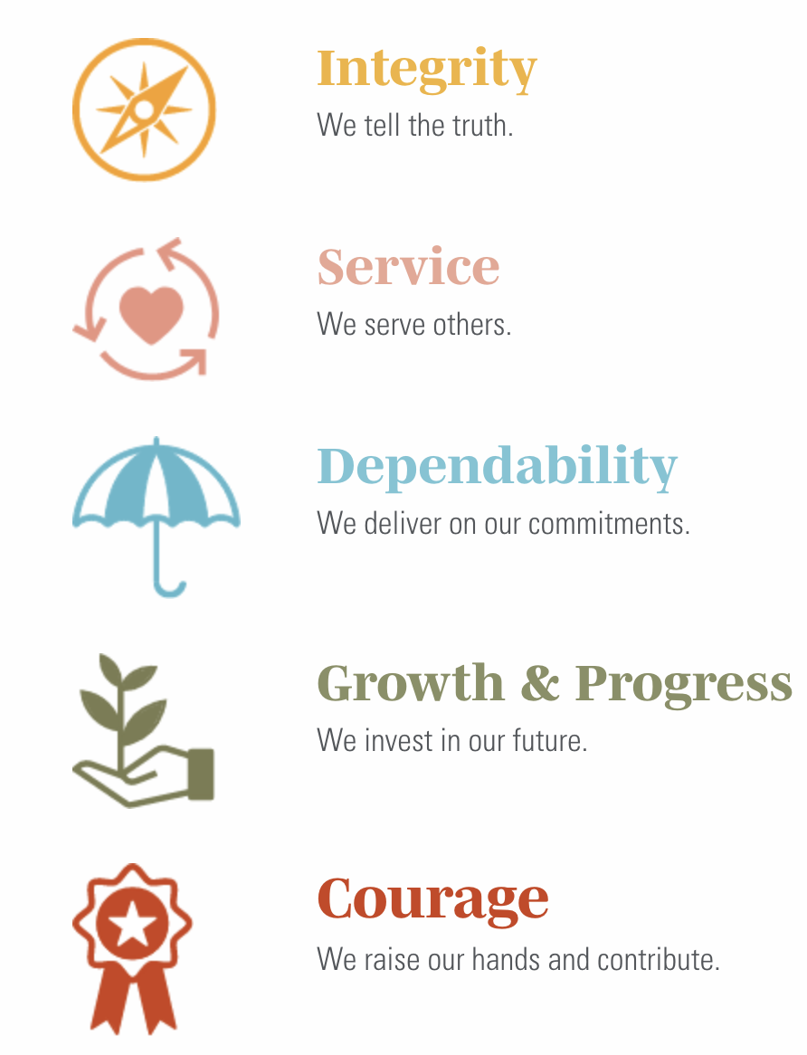 core-values