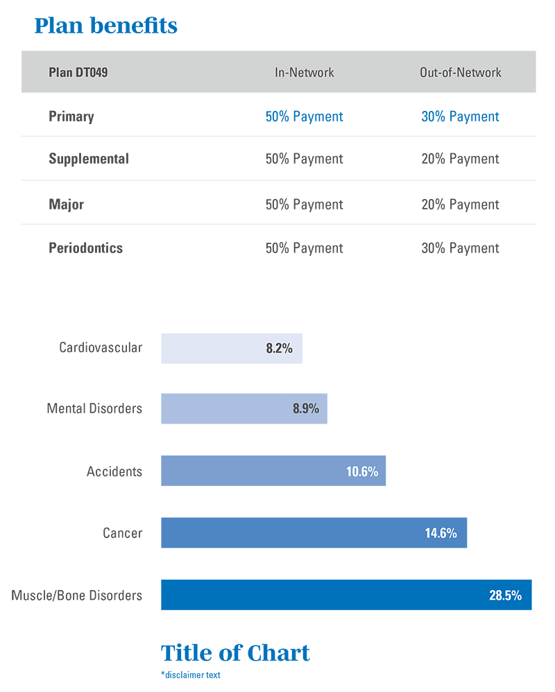 BCBSKS charts and graphs usage tips