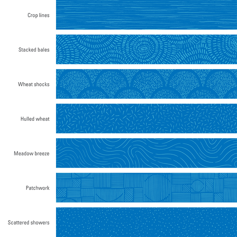 BCBSKS patterns